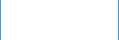 Shooting Sports